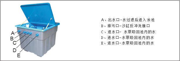 雨水地理一體機(jī)